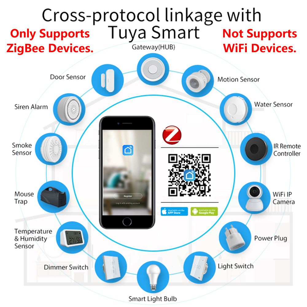 HomeKit ZigBee Gateway Hub Sma - огляд і ціна Smart Home Kit