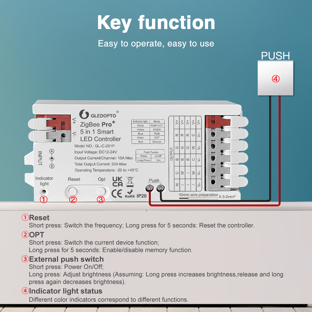 GLEDOPTO Zigbee 3.0 Smart LED  - огляд і ціна Smart Home Hub 2
