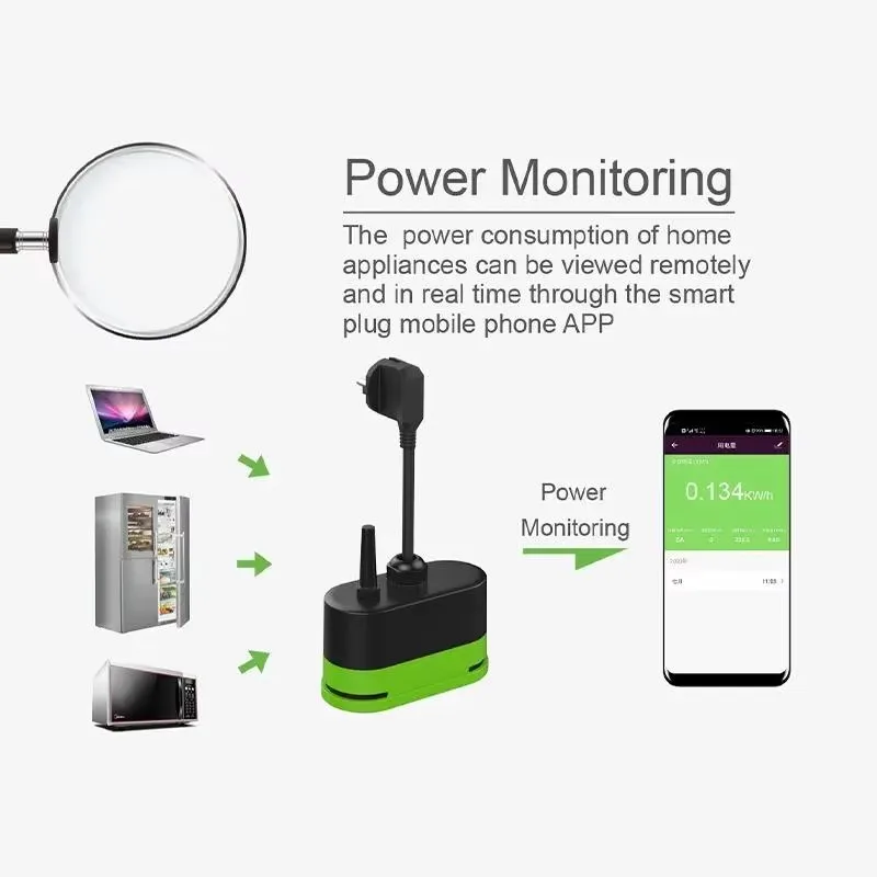 Tuya EU 16A Wifi Smart Outdoor - огляд і ціна Smart Home Yale