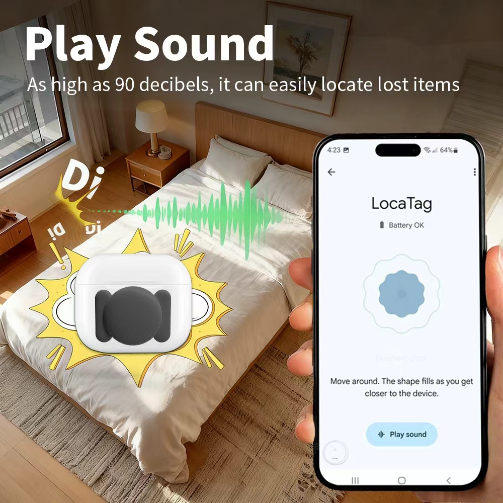 Android Security Navigate Loca - огляд і ціна Smart Home Kit