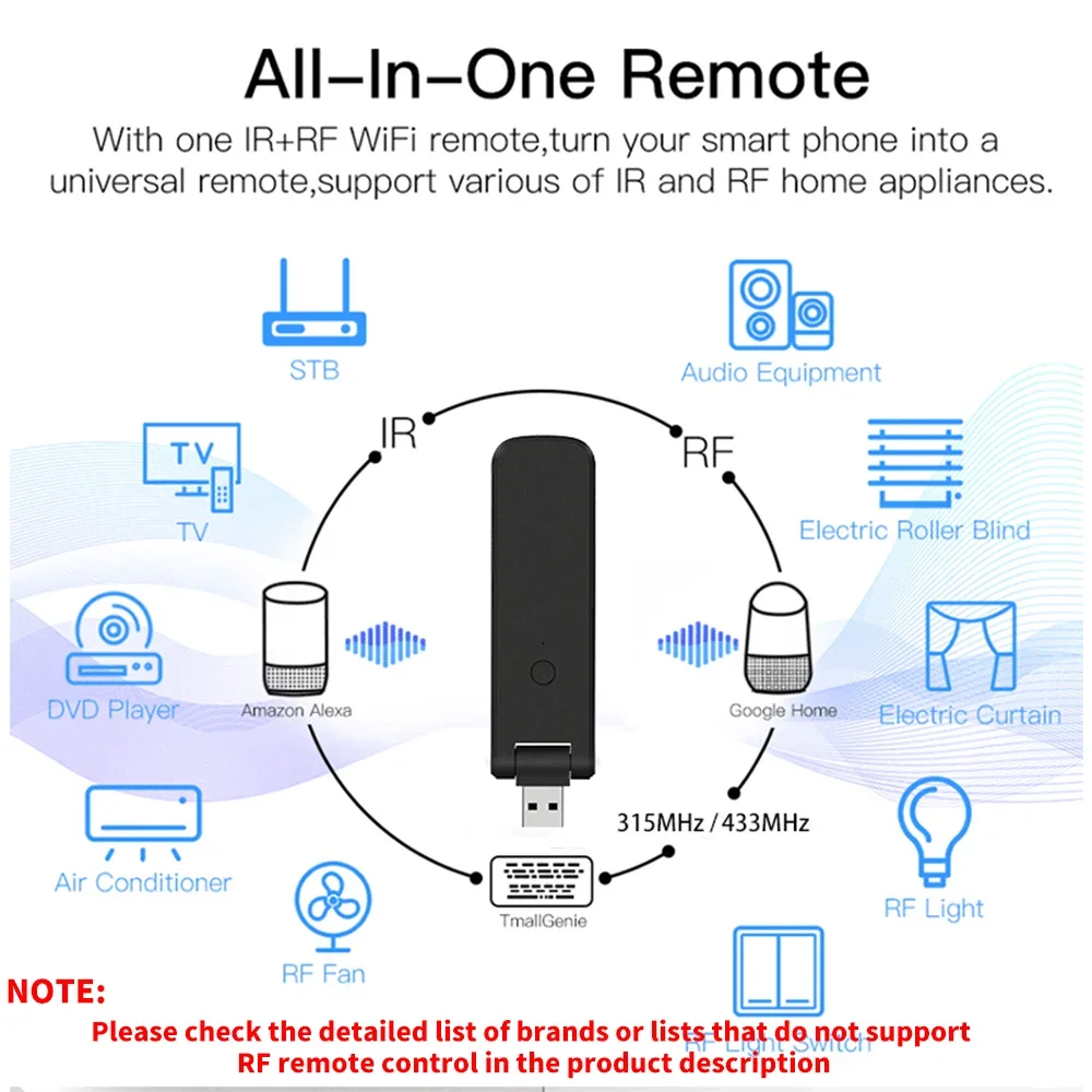 Tuya Smart RF IR Remote Contro - огляд і ціна Smart Home Lg