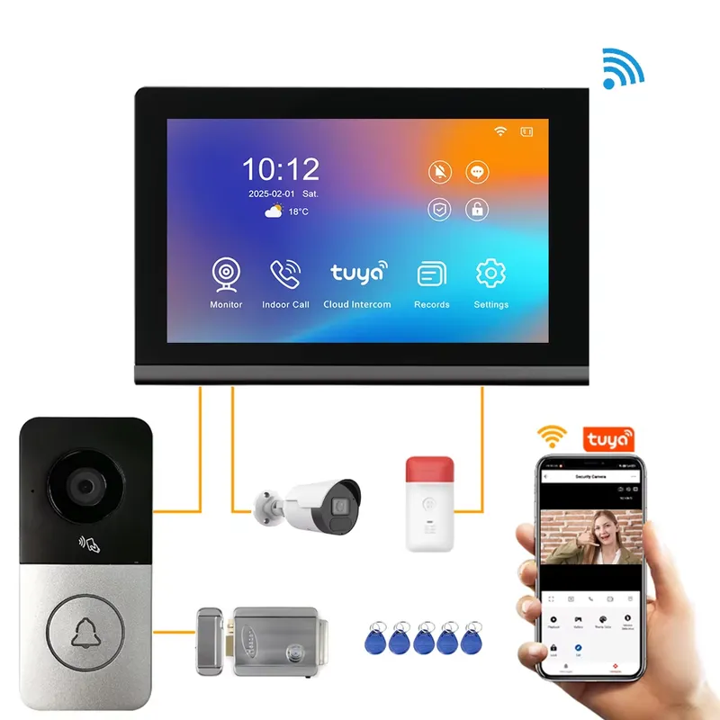 【CHIMU HOME】 2026 New IP Video - огляд і ціна Smart Home System
