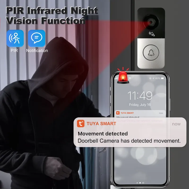 【CHIMU HOME】 2026 New IP Video - огляд і ціна Smart Home System