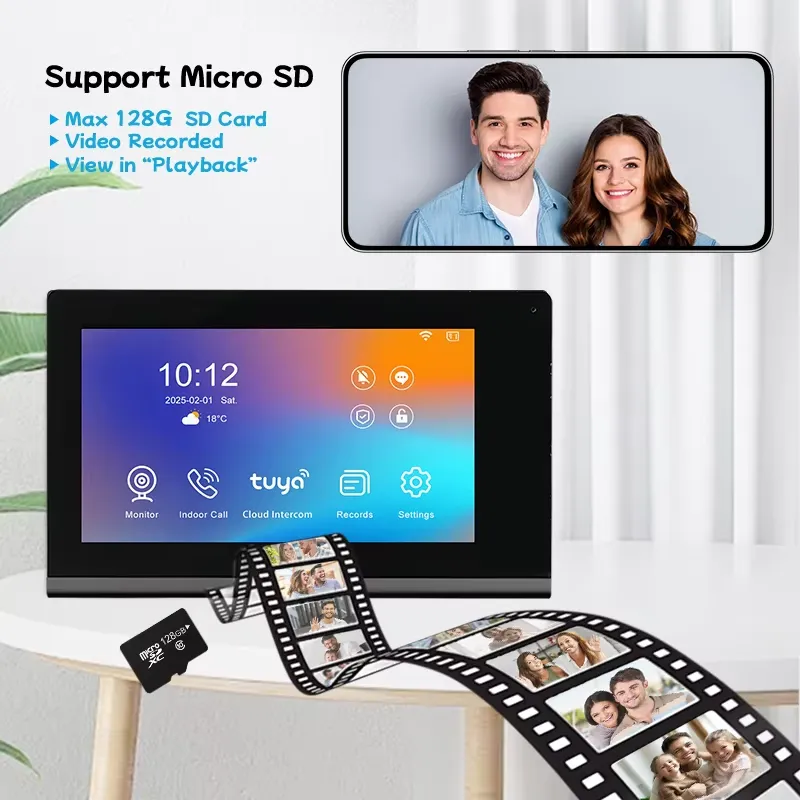【CHIMU HOME】 2026 New IP Video - огляд і ціна Smart Home System
