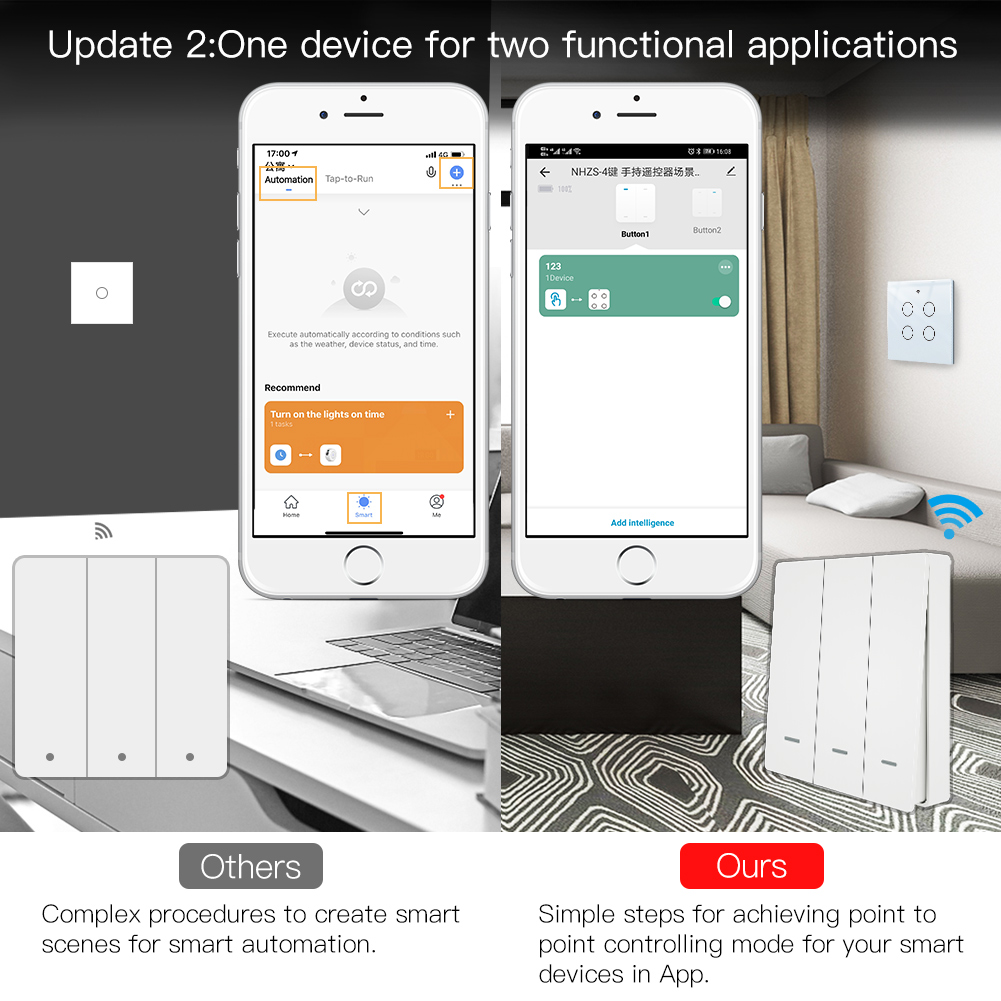 MOES Tuya ZigBee Scene Switch  - огляд і ціна Tuya Smart Switch