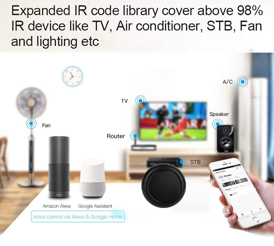 Tuya Smart Life APP IR Remote  - огляд і ціна Smart Home Lg