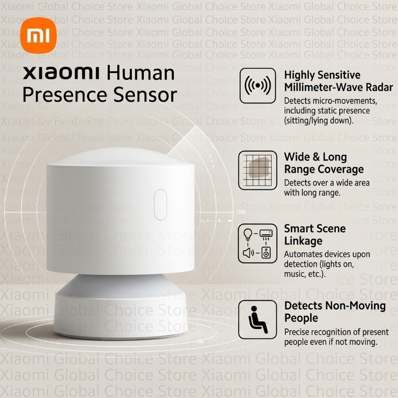 Xiaomi Human Presence Sensor B - огляд і ціна Smart Home Hub 2