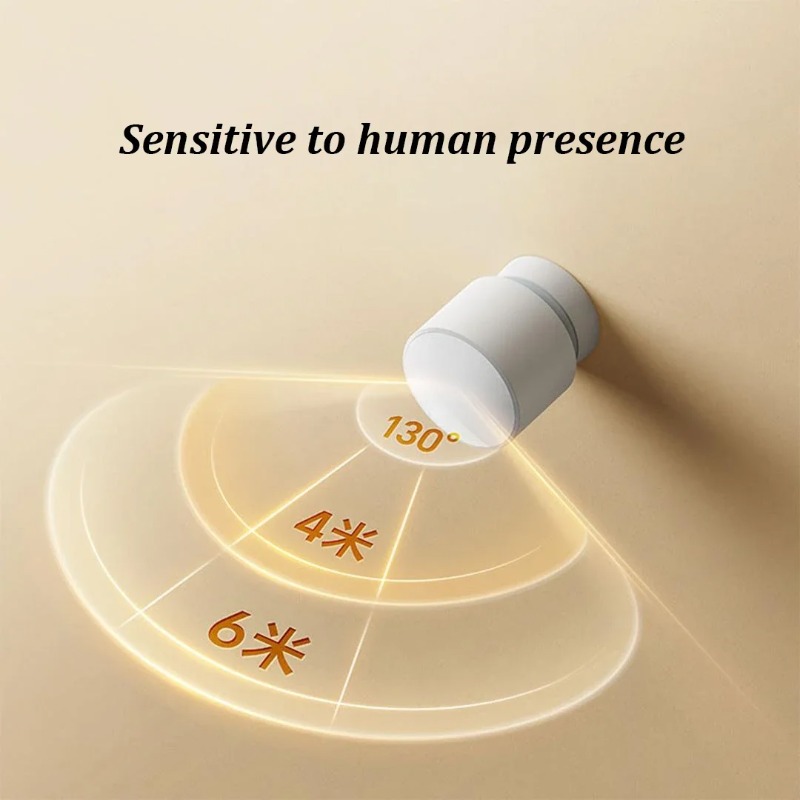 Xiaomi Human Presence Sensor B - огляд і ціна Smart Home Hub 2