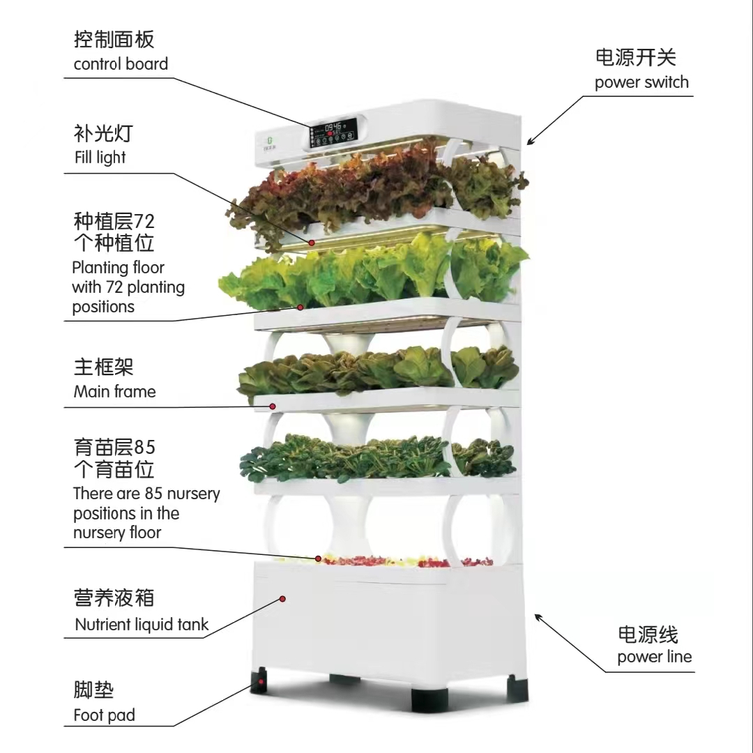 Intelligent Hydroponic Growing - огляд і ціна Smart Home System