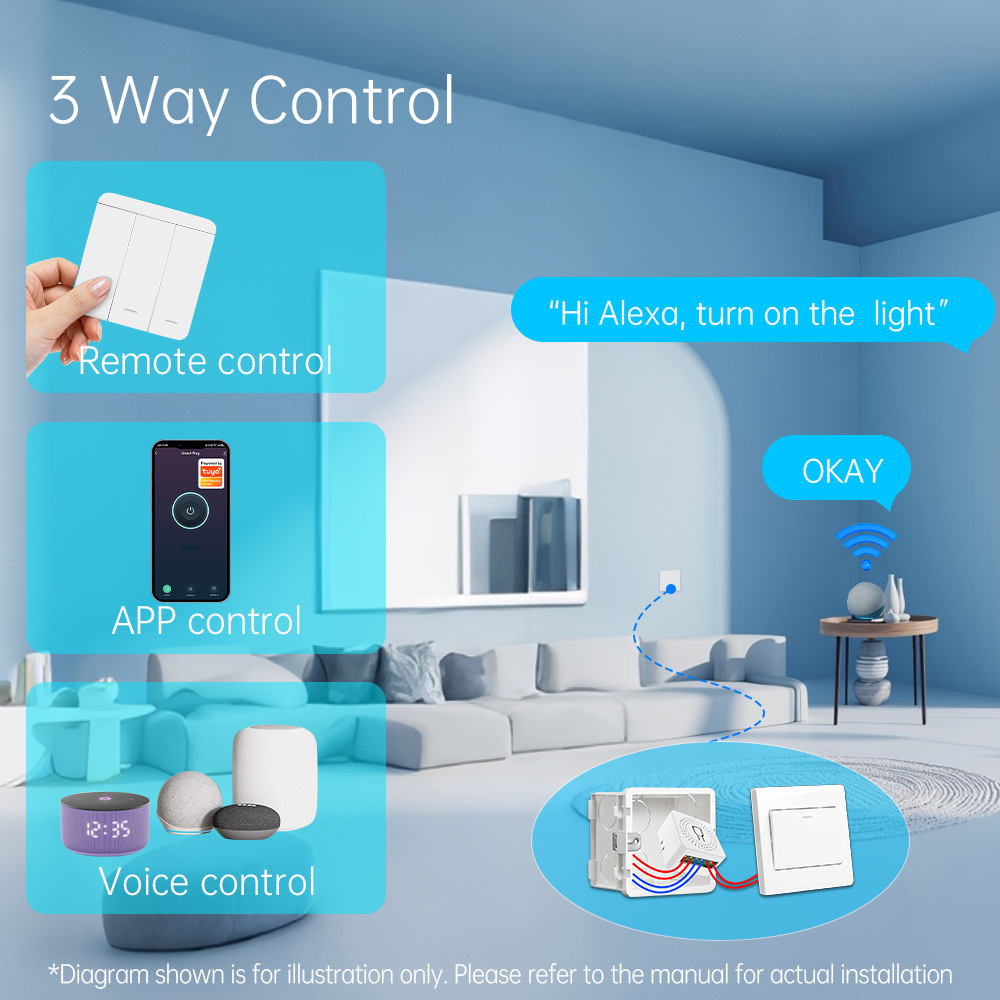 Tuya WiFi Smart Light Switch S - огляд і ціна Tuya Smart Switch