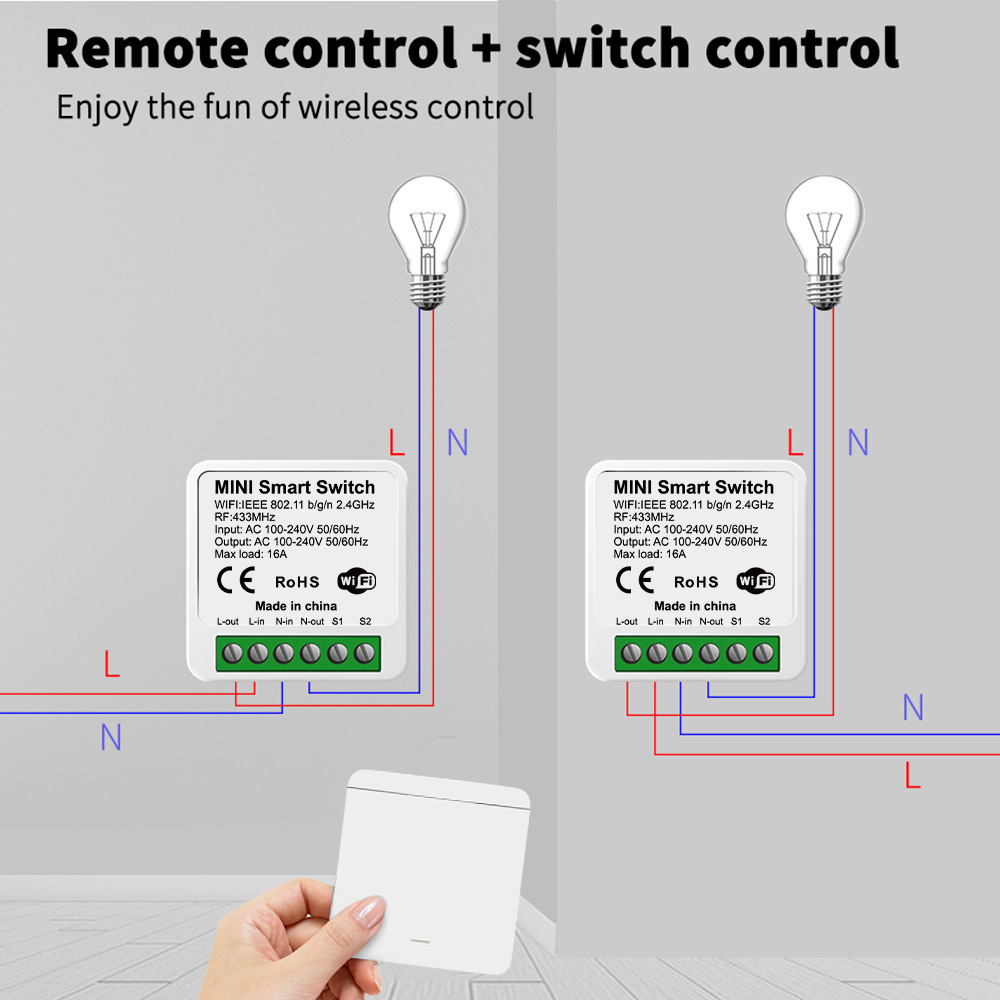 Tuya WiFi Smart Light Switch S - огляд і ціна Tuya Smart Switch