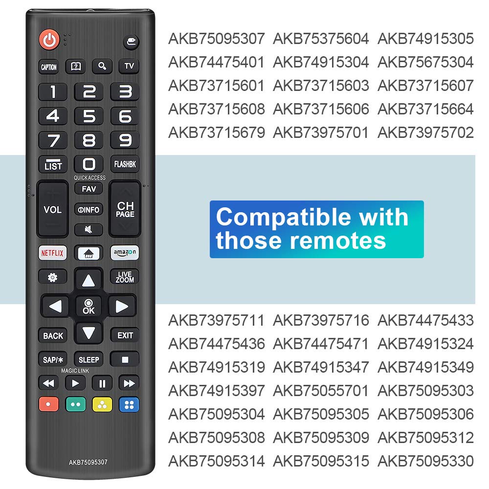 AKB75095307 Universal Remote C - огляд і ціна Smart Home Lg