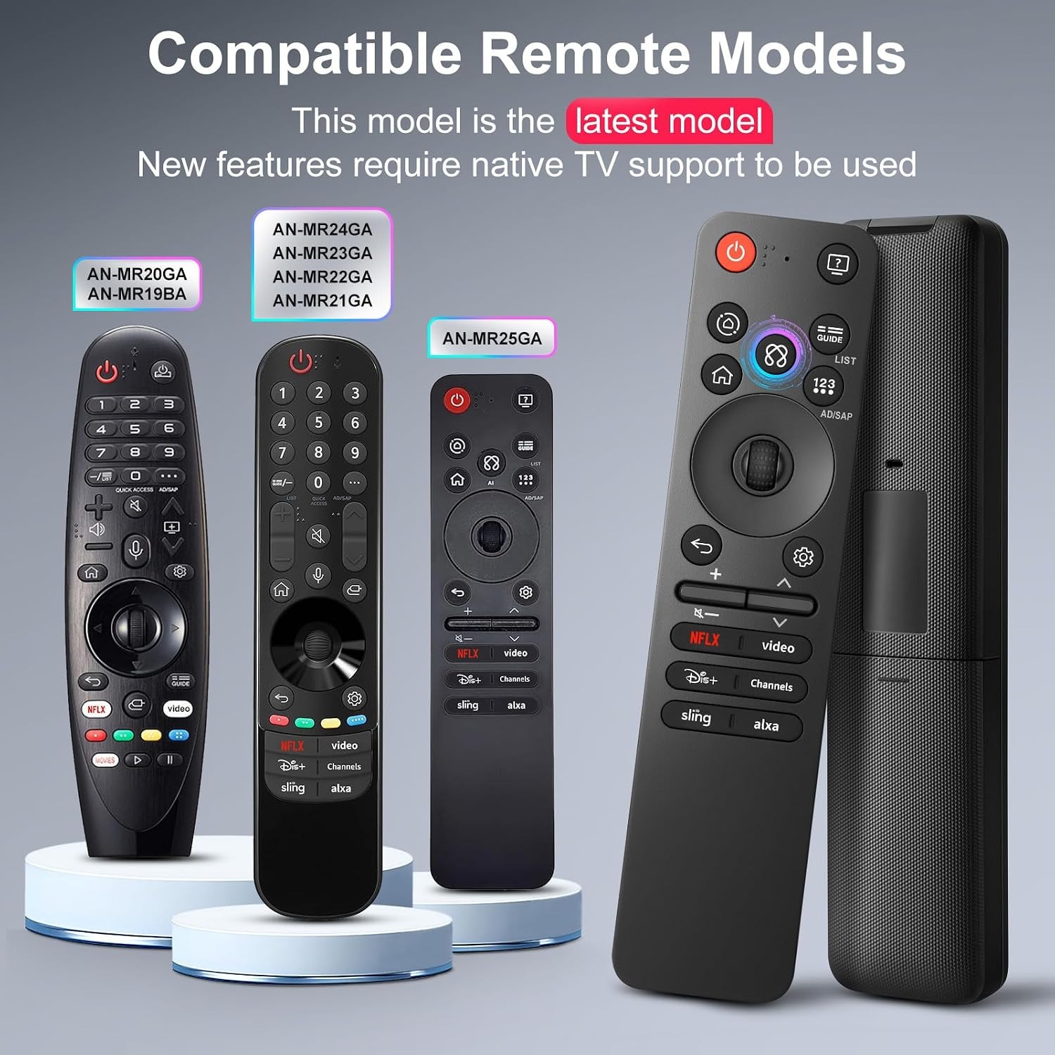 Magic Control for LG Smart TV  - огляд і ціна Smart Home Lg