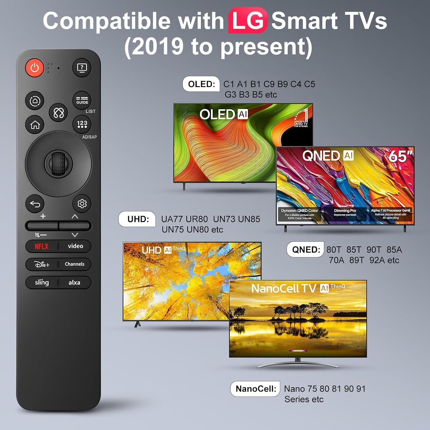 Magic Control for LG Smart TV  - огляд і ціна Smart Home Lg