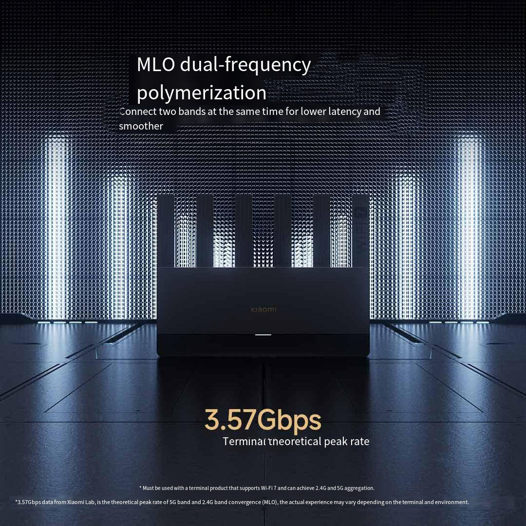 Xiaomi Mijia Router BE6500 WiF - огляд і ціна Smart Home Zestaw
