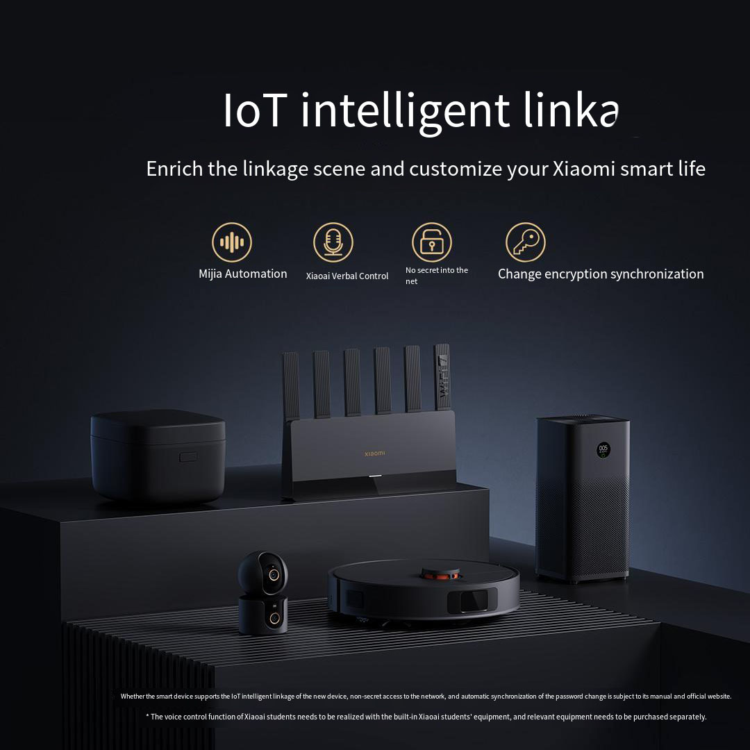Xiaomi Mijia Router BE6500 WiF - огляд і ціна Smart Home Zestaw