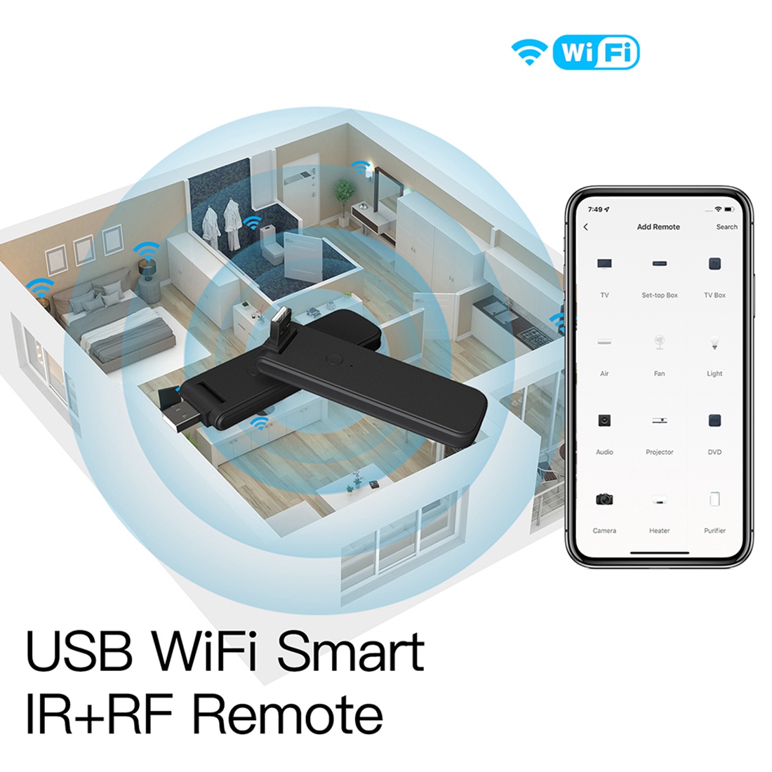 Tuya Smart RF IR Remote Contro - огляд і ціна Smart Home Lg