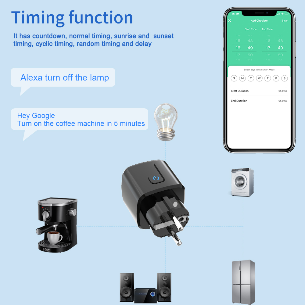 Tuya Smart Socket WiFi Remote  - огляд і ціна Smart Home Yale