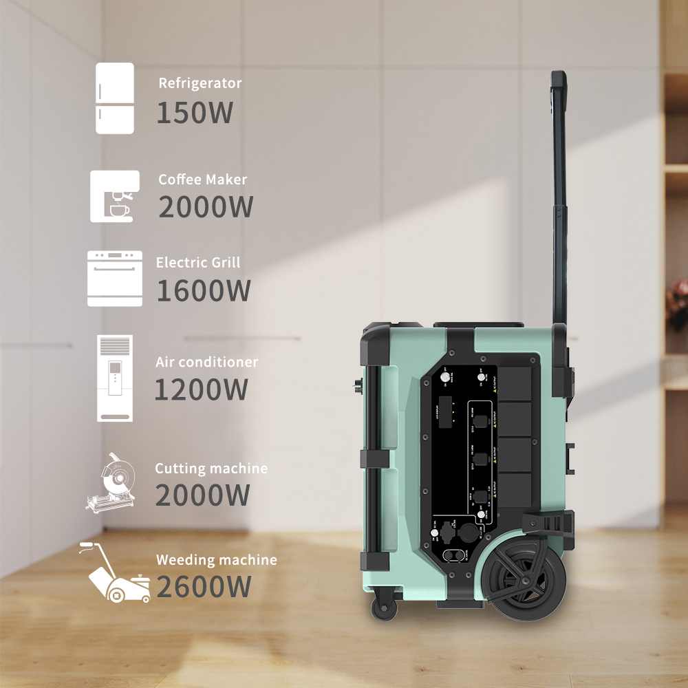 Portable 7680Wh Smart Monitori - огляд і ціна Smart Home System