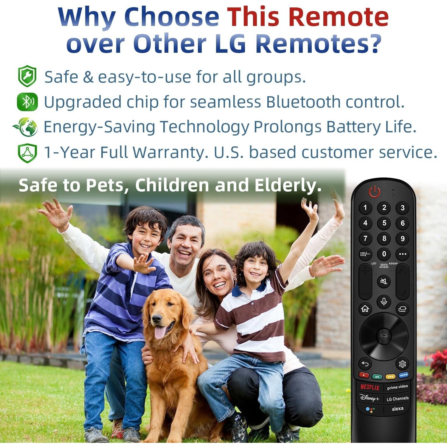 New MR22GA Magic Remote Contro - огляд і ціна Smart Home Lg