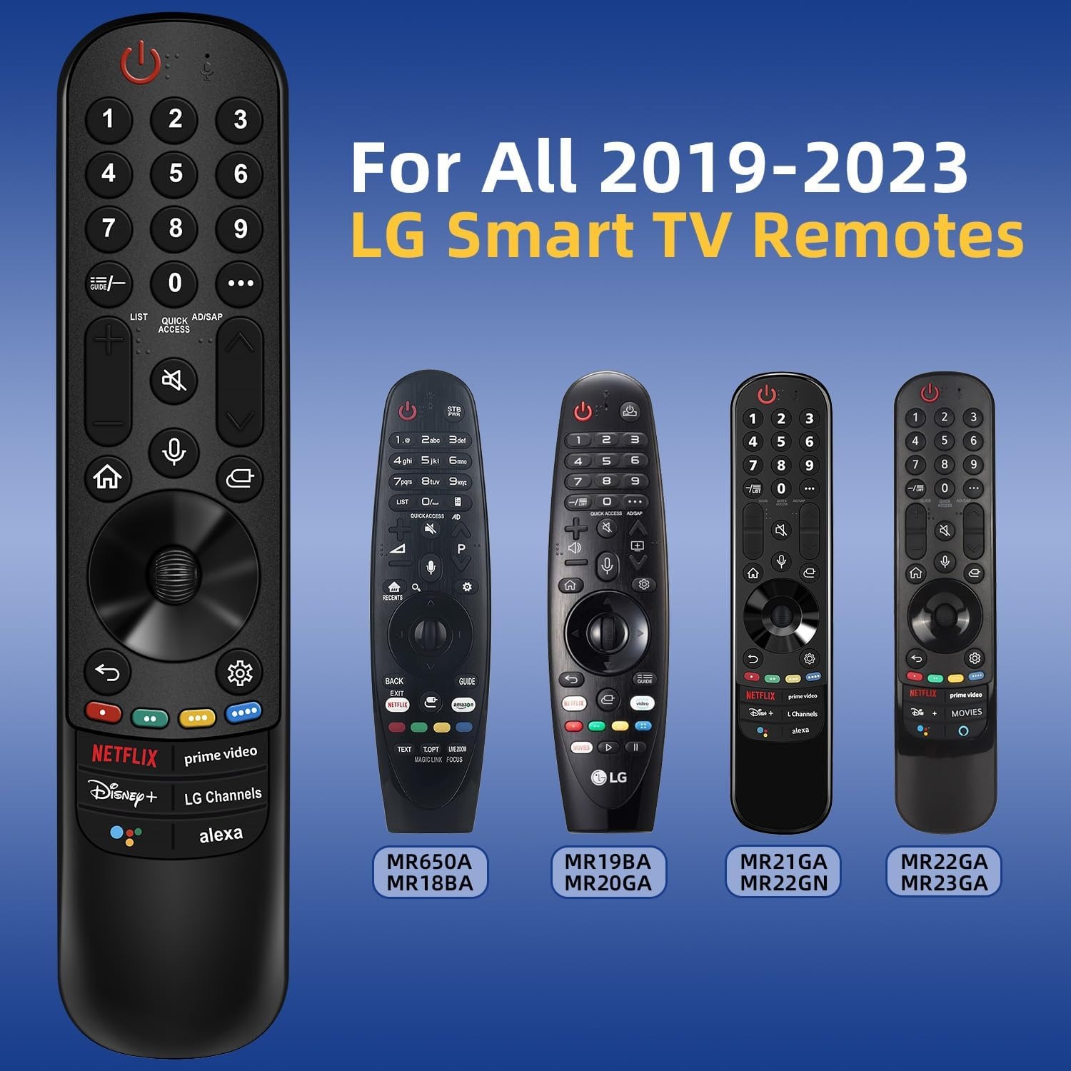 New MR22GA Magic Remote Contro - огляд і ціна Smart Home Lg