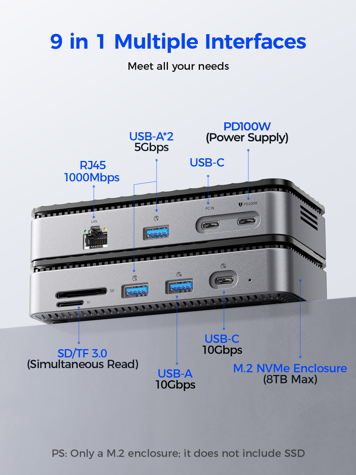 ORICO USB C Display Hub 10Gbps - огляд і ціна Smart Home Hub 2