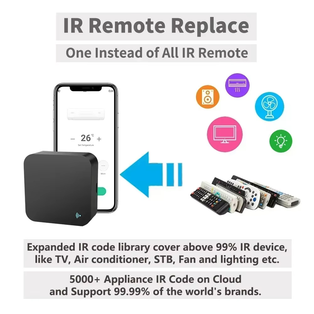 Tuya WiFi IR Remote Control Sm - огляд і ціна Smart Home Mqtt