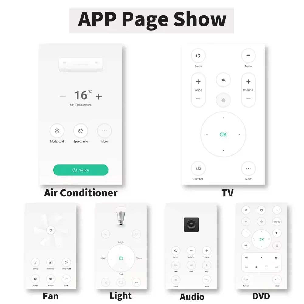 Tuya WiFi IR Remote Control Sm - огляд і ціна Smart Home Mqtt