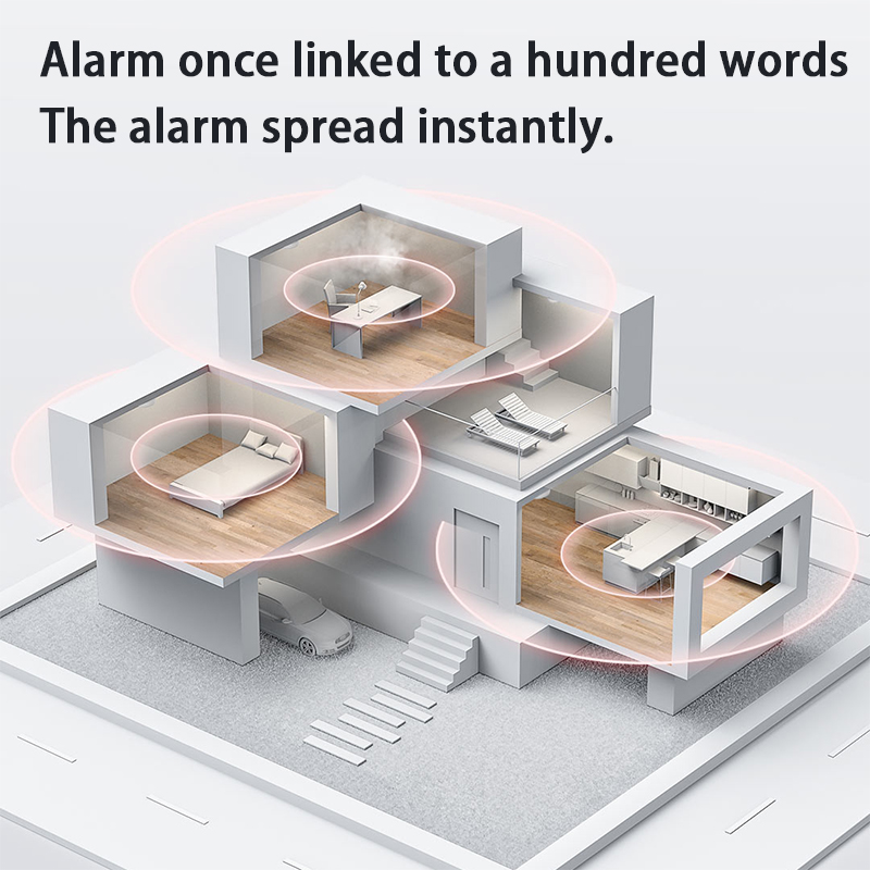 New Aqara Smoke Detector Zigbe - огляд і ціна Smart Home Zestaw