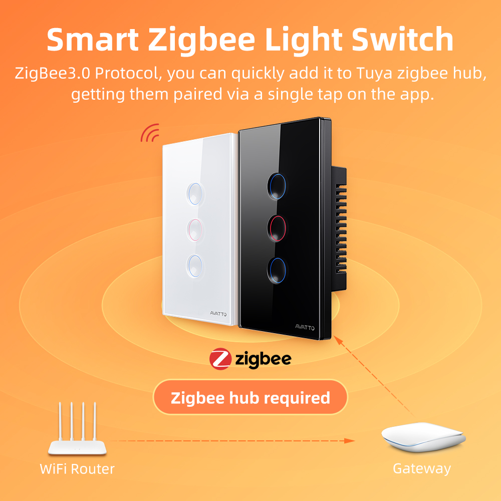 AVATTO 1/2/3/4 Gang ZigBee Sma - огляд і ціна Tuya Smart Switch
