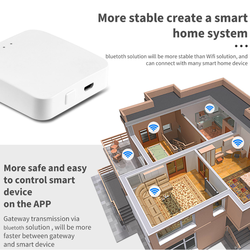 Tuya Zigbee+Bluetooth Smart Wi - огляд і ціна Smart Home Hub 2