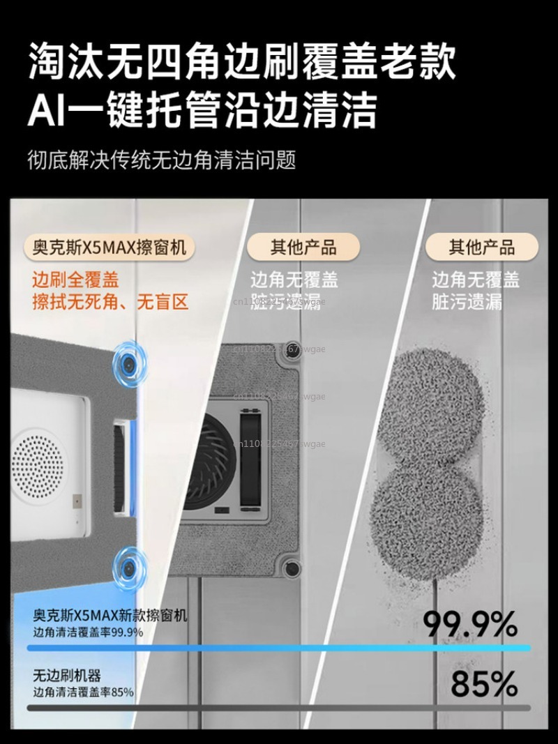 Fully Automatic Home Smart Win - огляд і ціна Smart Home Gadgets