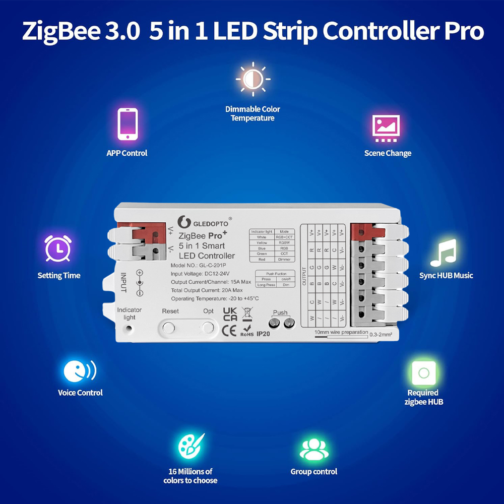 Smart ZigBee 3.0 LED Controlle - огляд і ціна Smart Home Hub 2