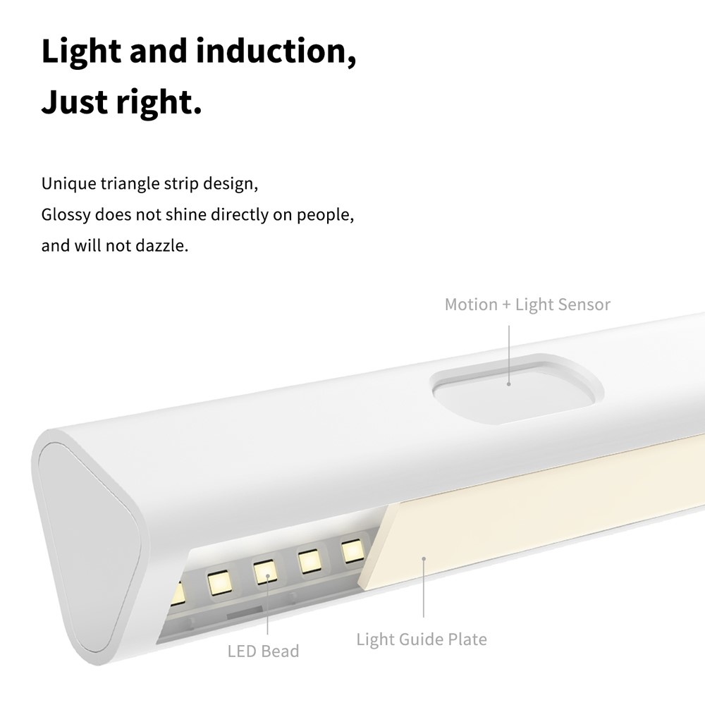 Aqara LED Corridor Night Light - огляд і ціна Smart Home Zestaw