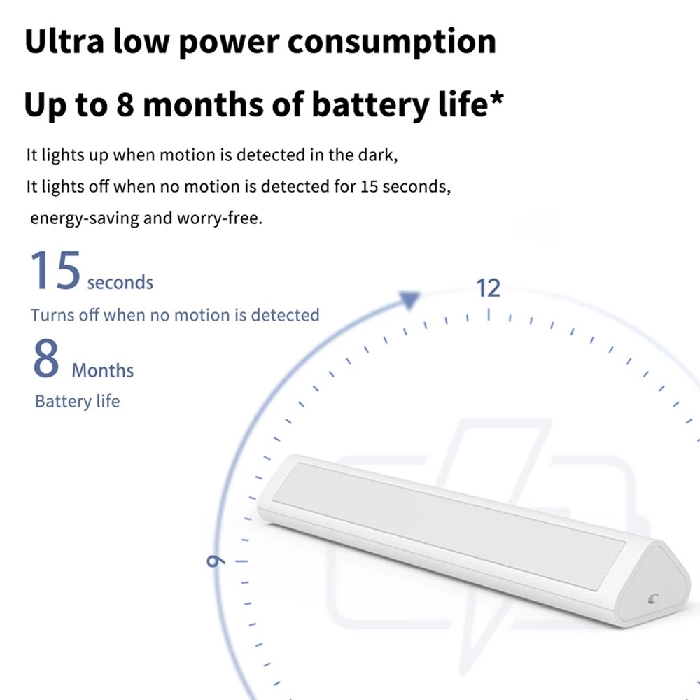 Aqara LED Corridor Night Light - огляд і ціна Smart Home Zestaw