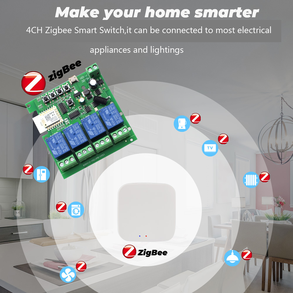 Tuya 4CH Zigbee Switch Relay M - огляд і ціна Tuya Smart Switch