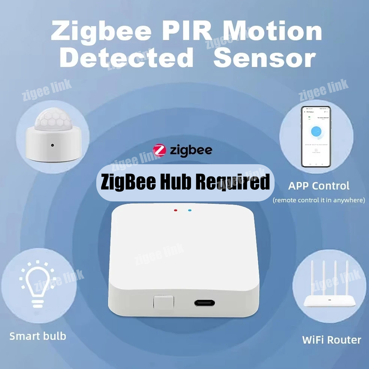 ZigBee 3.0 PIR Motion Sensor W - огляд і ціна Smart Home Yale