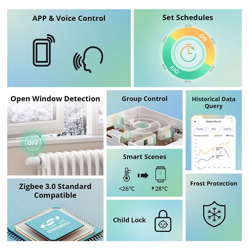 Smart Thermostatic Radiator Va - огляд і ціна Smart Home Mqtt