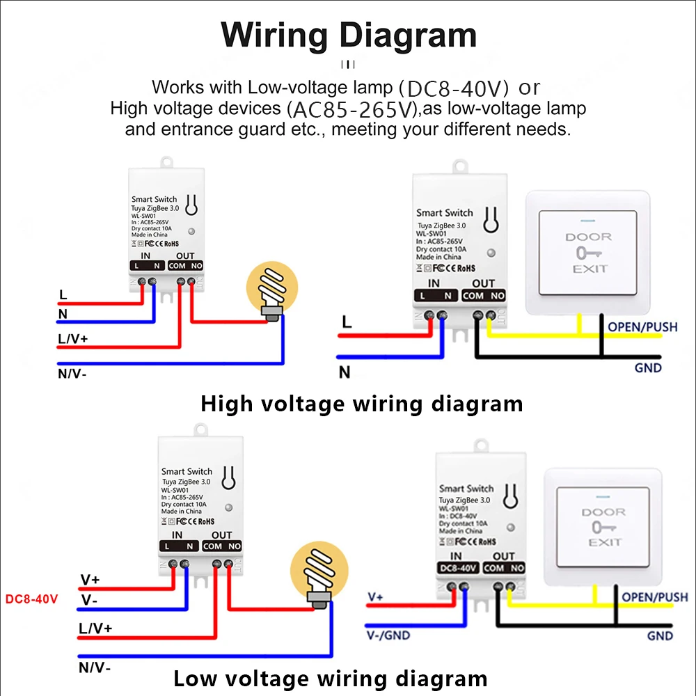 Tuya ZigBee Smart Switch Modul - огляд і ціна Tuya Smart Switch