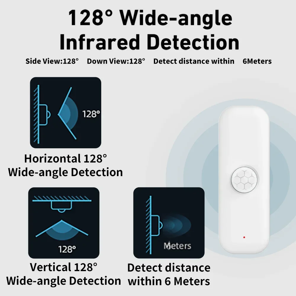Tuya WiFI Motion Sensor PIR Sm - огляд і ціна Smart Home Gadgets