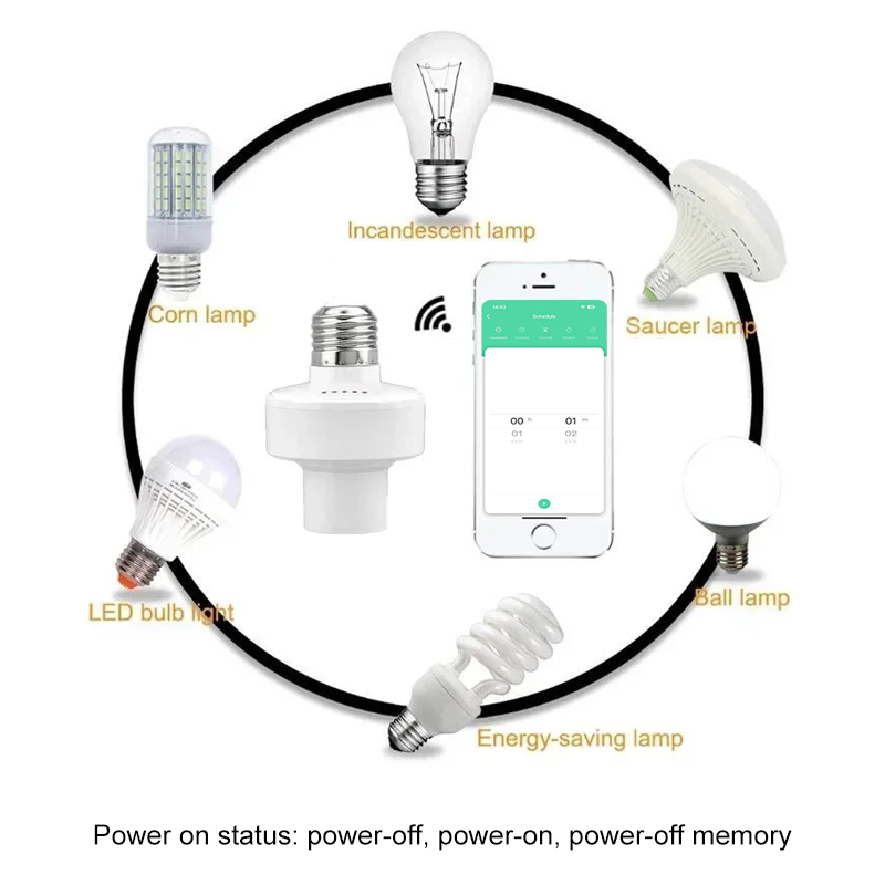 Tuya Smart E27 Socket Switch A - огляд і ціна Tuya Smart Switch
