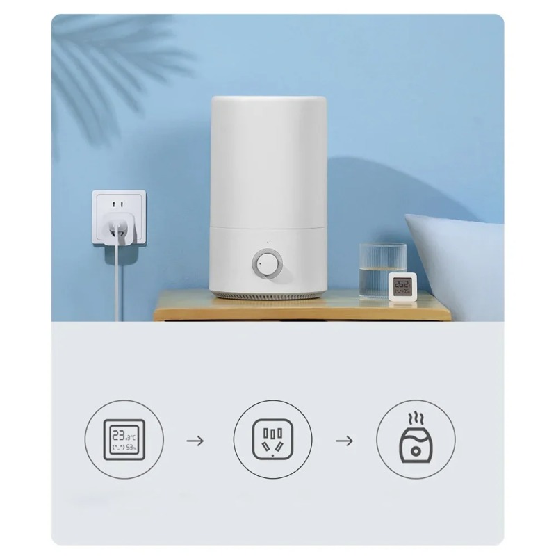 Xiaomi Mijia Smart Socket 3 WI - огляд і ціна Smart Home Zestaw
