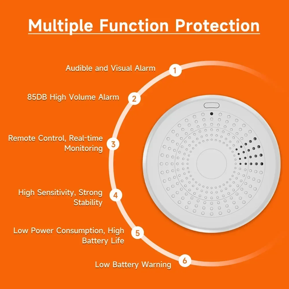 2-in-1 Zigbee Smoke CO Detecto - огляд і ціна Smart Home Mqtt