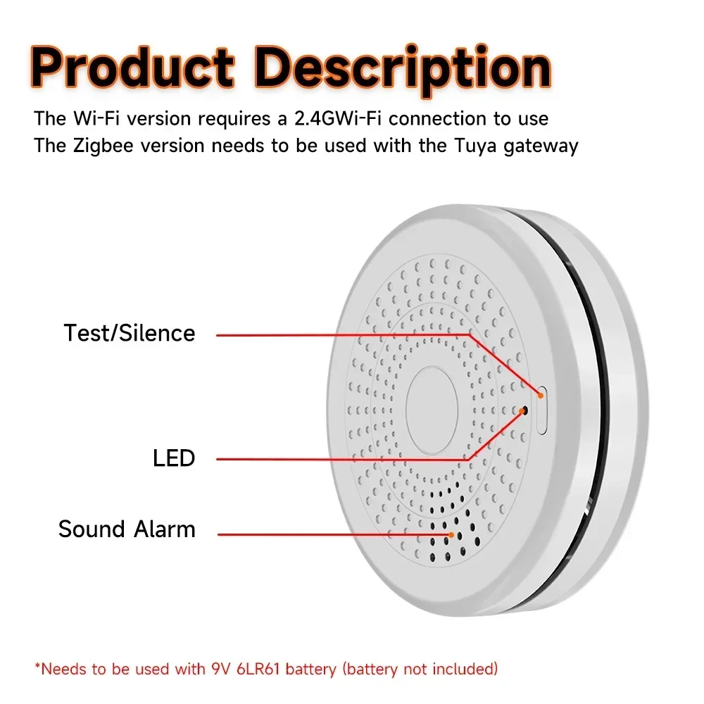 2-in-1 Zigbee Smoke CO Detecto - огляд і ціна Smart Home Mqtt